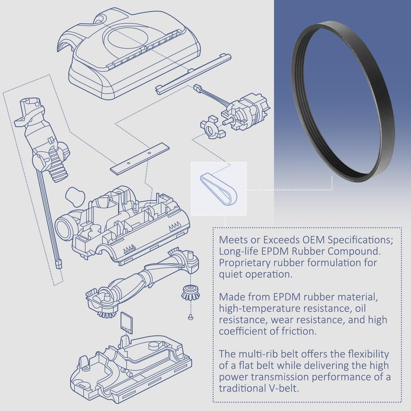 MaxLLTo Replacement R15364B Vacuum Belt for Rexair Rainbow Serpentine PN12 Powerheads with The Grooved Motor Shaft - Image 3